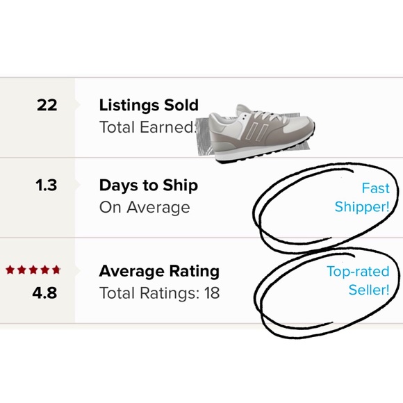 Meet your Posher, A - Picture 1 of 2